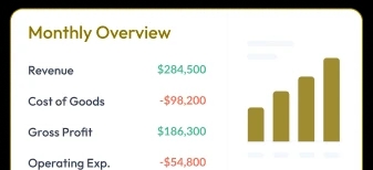 Bookkeeping & Burn Rate