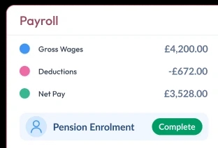 Payroll & Pensions